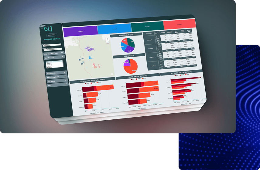 Spotfire dashboard for GLJ built by Cadeon